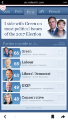 To think those "which party should you vote for" quizzes are actually quite unhelpful