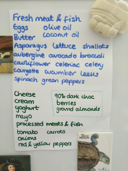 Week 9 - Summer Low Carb Bootcamp - let's get focused!