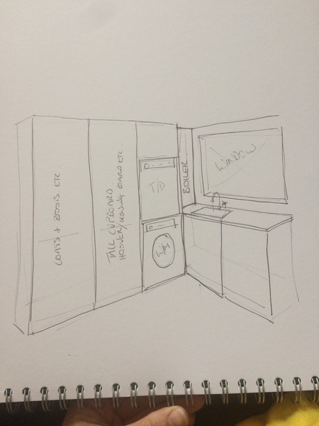 Utility room conumdrum (with diagram!!)