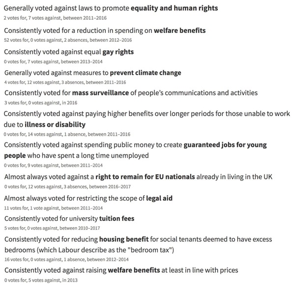 Jacob Rees-Mogg - Prime Minister?