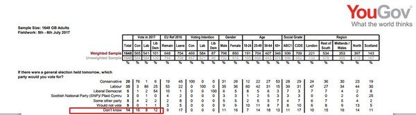 Westministenders: Hey Hey we're the Monkies.