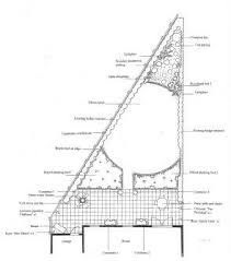 Garden design for weird shape