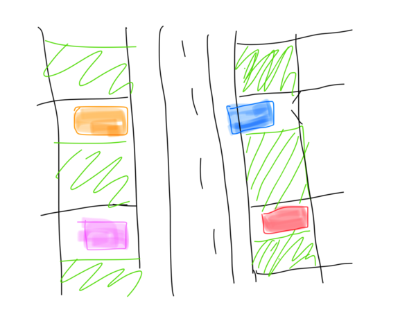 Parking... but a bit rubbish so don't get too excited