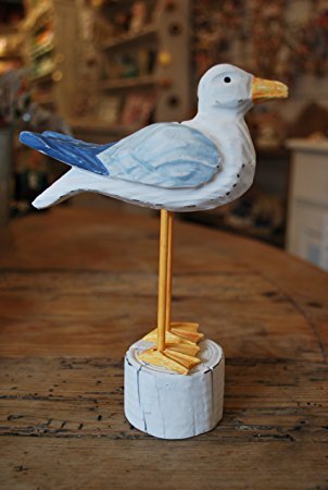 To ask your interior design pet hates?