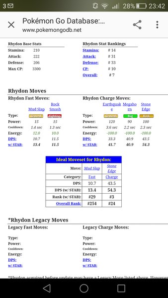 Pokemon Go #10. See ya later Feralligator, in a while Totodile