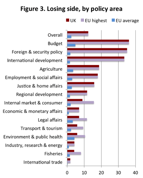 Keir Starmer's stance on the Reform Act