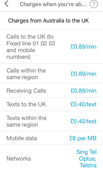 Australia and mobile phones