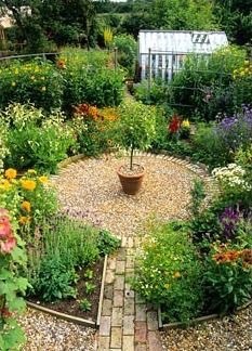 Small square garden anyone?