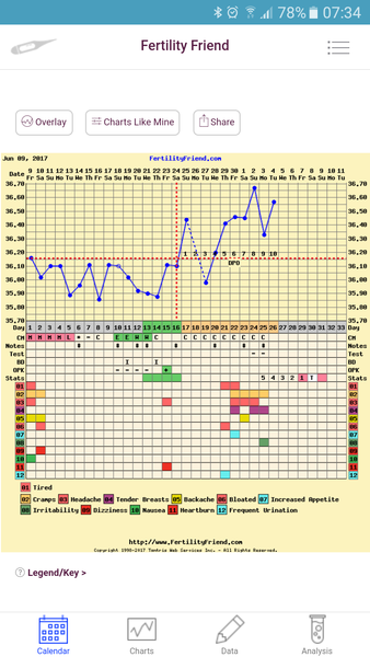 July bus - jump aboard!