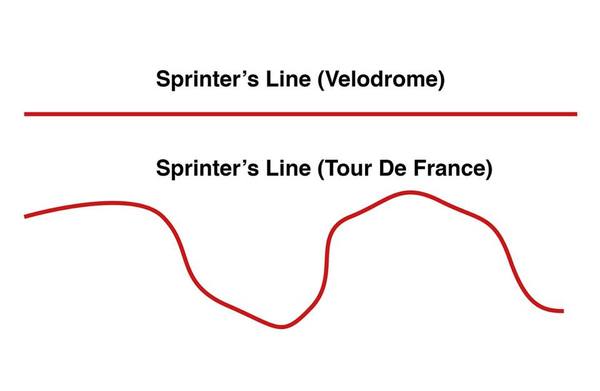 Le  Tour de France 2017