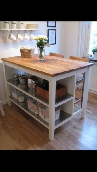 Kitchen island-yay/nay, any regrets or tips?