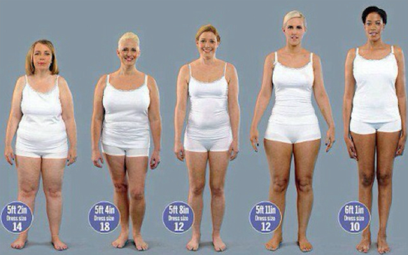 Slimming world support thread #6 2017