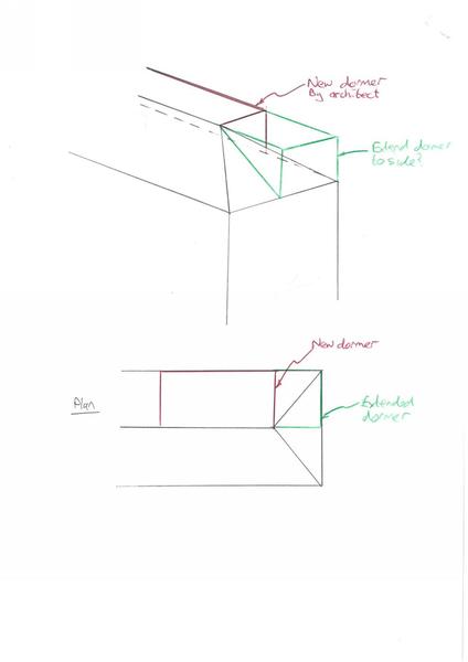 Hipped roof at the front of the house, gable at the back - does it look odd?