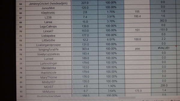 Week 9 - Summer Low Carb Bootcamp - let's get focused!