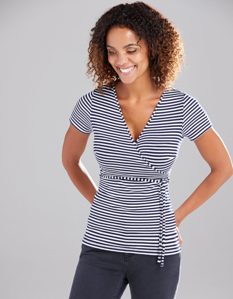 Help me put together a transitional 'capsule' wardrobe while I lose weight