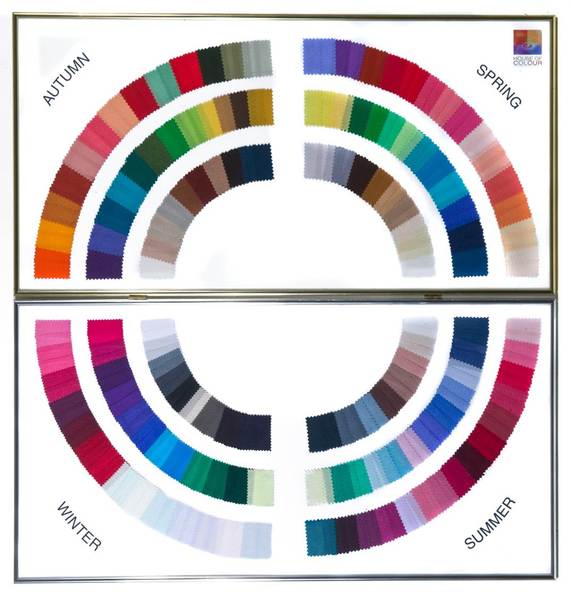 Have you had your colours done?
