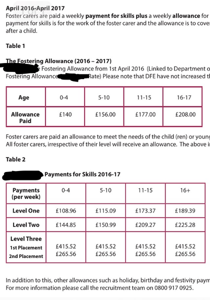 Foster carers - come talk to me
