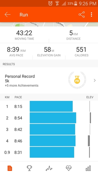 Who's with me for couch to 5k?!