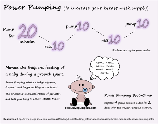 July 2017 #6 - labour here we come