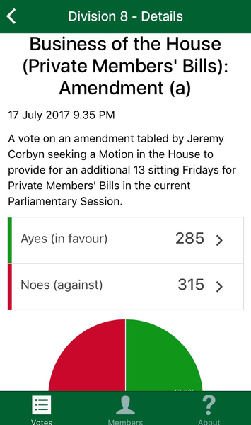 Westministenders: Transition