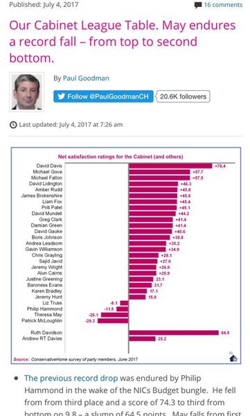 Westministenders: Hey Hey we're the Monkies.