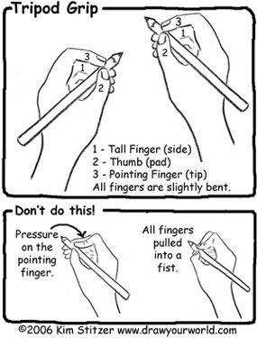 To think DD should be able to hold her pen in the way she finds most comfortable?
