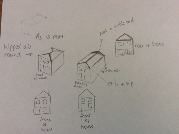 Hipped roof at the front of the house, gable at the back - does it look odd?