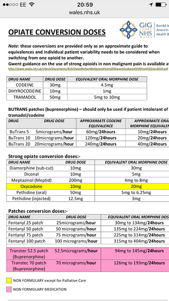 Is Tramadol stronger than Cocodamol?