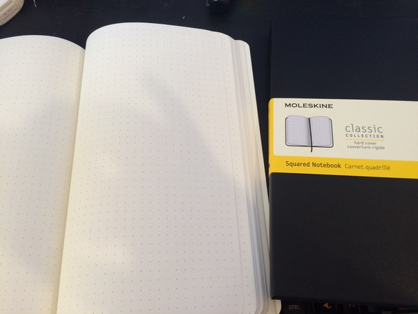 Neurodiversity support thread for women with suspected, diagnosed or self-diagnosed autism, ADHD and other NDs #18