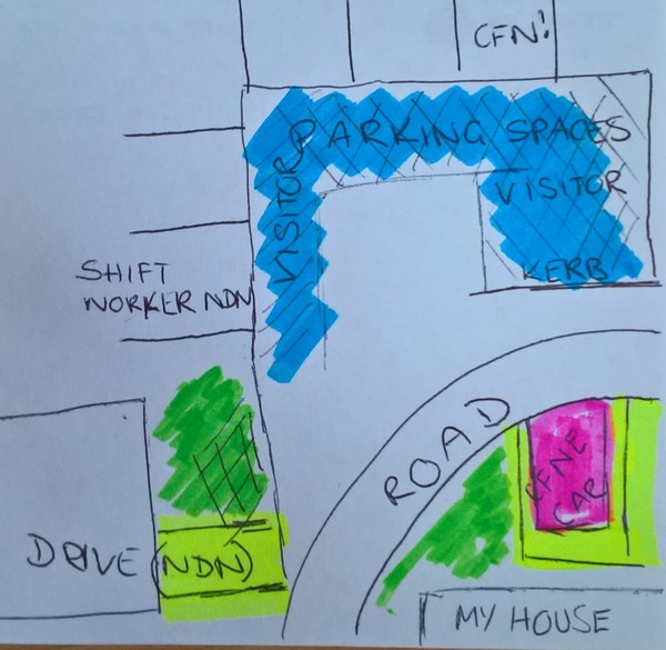 Parking wars - on my own drive !