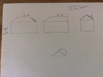 Hipped roof at the front of the house, gable at the back - does it look odd?