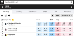 MN Matched Betting Society - all welcome!