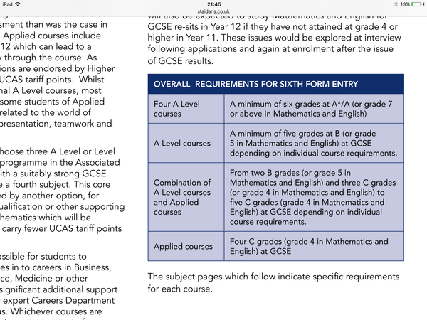 'top' independent schools are turning towards Btecs - article in the Times