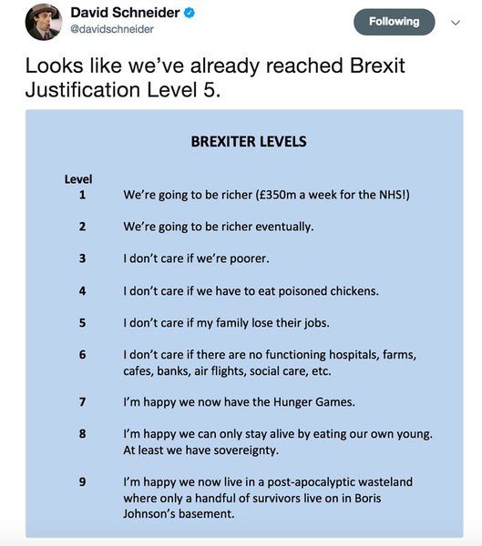 We're going to have to call a halt to Brexit aren't we?