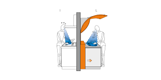 Ikea kitchen- how tight is tight?