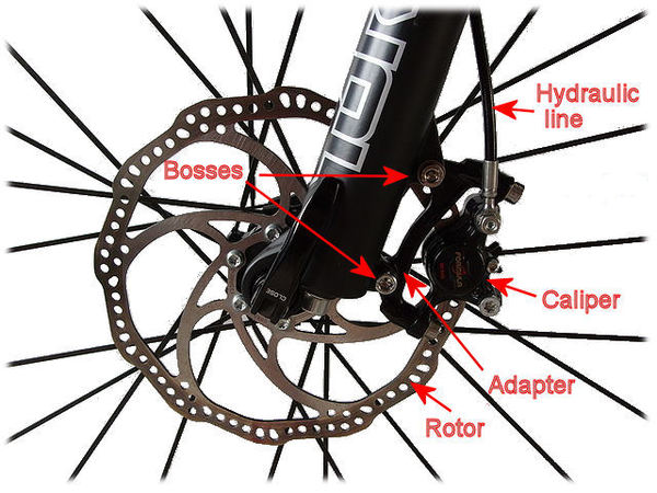 I also need a new bike