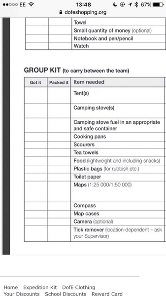 Duke of Edinburgh kit list?