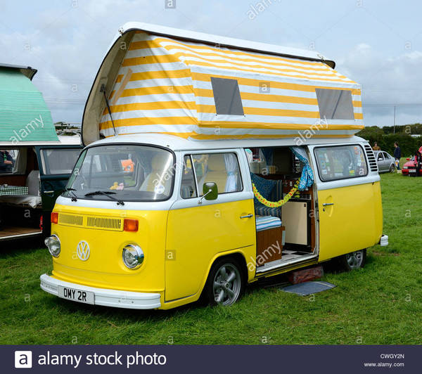 To ask what your dream car is?