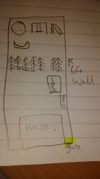 To not preemptively report neighbours to the police?