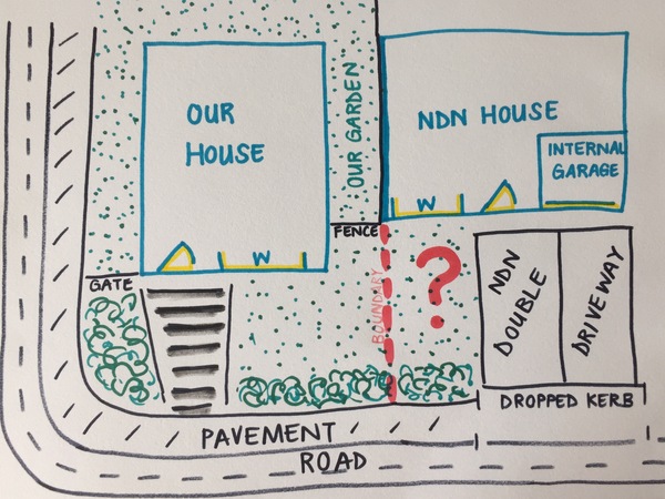 To think planning and dropped kerb is required?