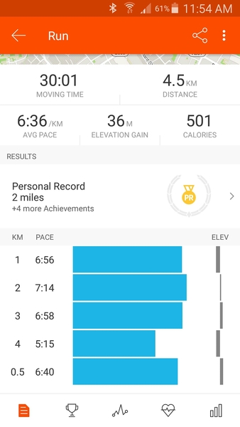 Who's with me for couch to 5k?!