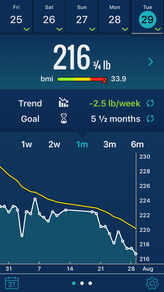 Between bootcamps support thread Summer17