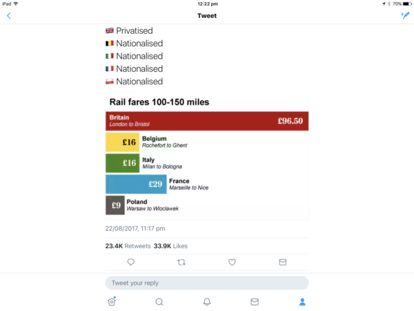 To think that if you haven't booked a seat on a busy train