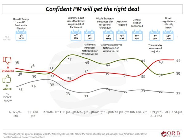 Westminsterenders: The Ersatz ImitationThread