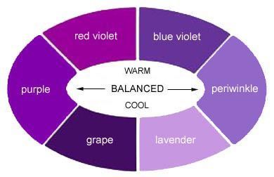 Is this a cool-toned blue?