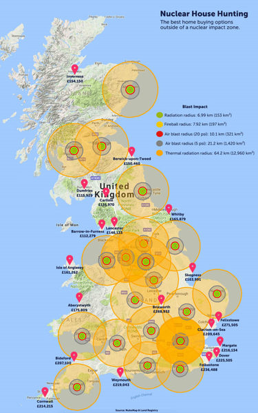 Practical questions about prepping for nuclear fallout shelter