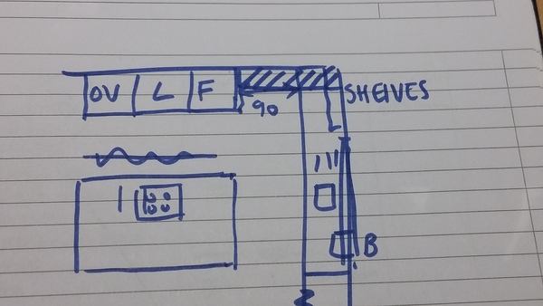 Another kitchen layout critique thread