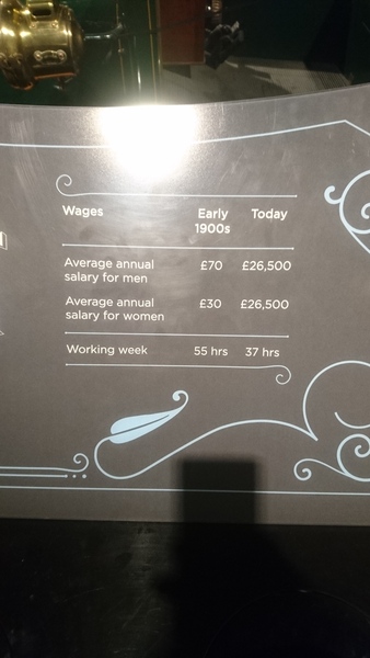Men/women same average salary, Coventry Transport Museum