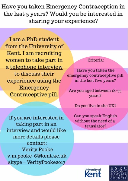 Have you used emergency contraception?