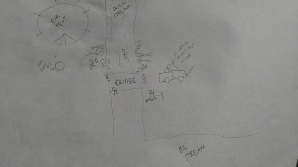 AIBU to think you don't have a picnic outside someone else's tent? (Diagram)